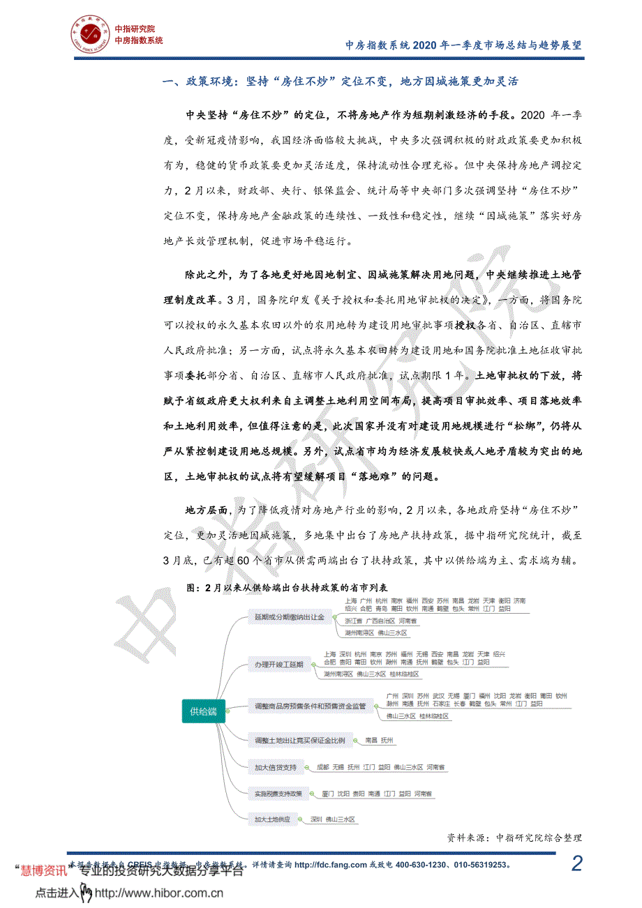 房地产行业_2020年一季度市场总结与趋势展望_第2页