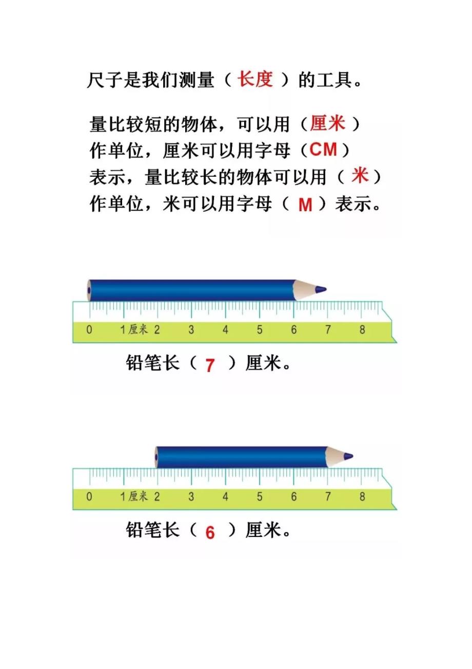 人教版(部编版)二年级数学复习知识点汇总_第1页