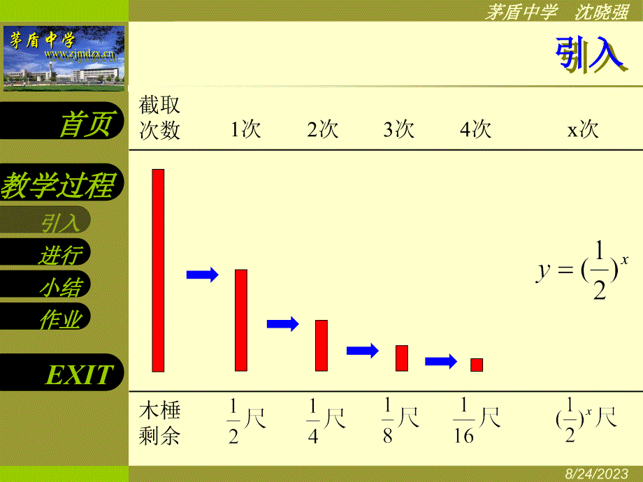 2.1.2指数函数及其性质(一).ppt_第4页