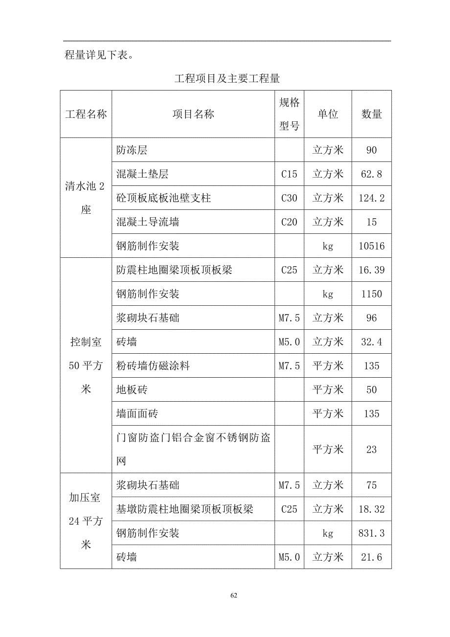 （项目管理）供水项目施工组织设计_第5页