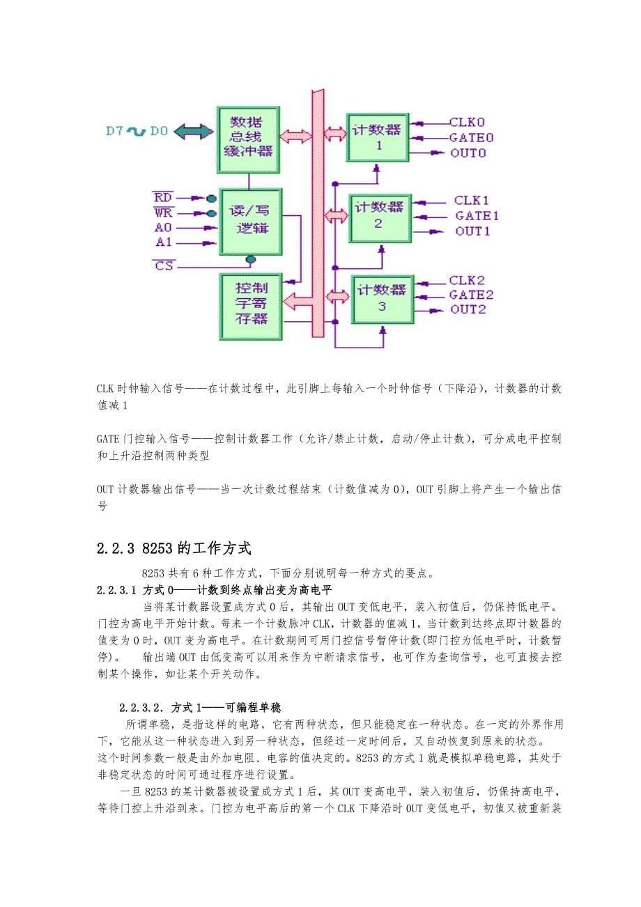 基于TPC_USB实验系统的时钟系统设计方案_第5页