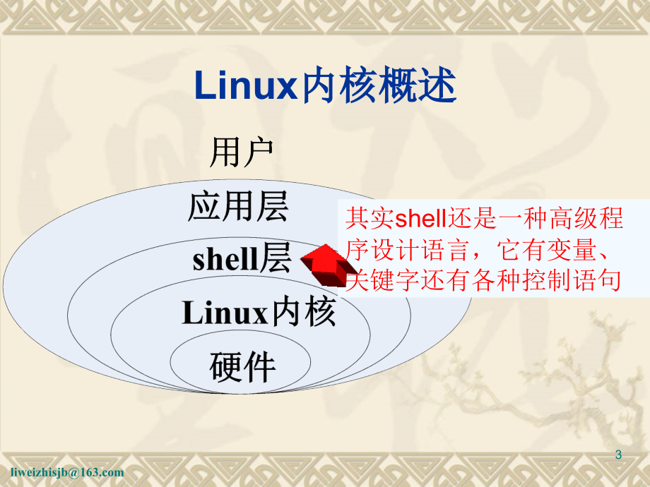 第五章-Linuxshell程序设计上课讲义_第4页