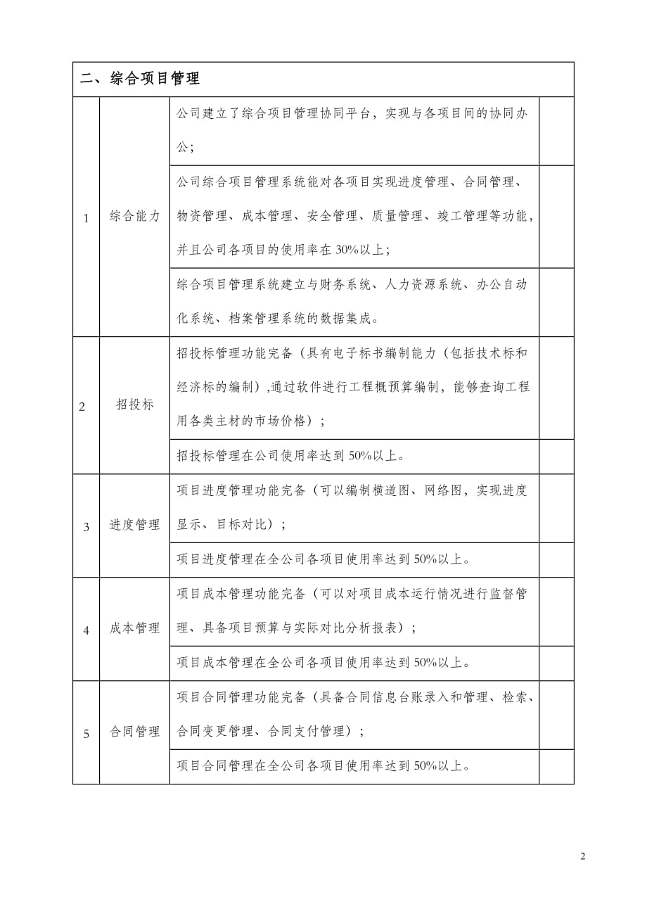 （信息化知识）施工总承包企业特级资质标准信息化实施细则_第2页