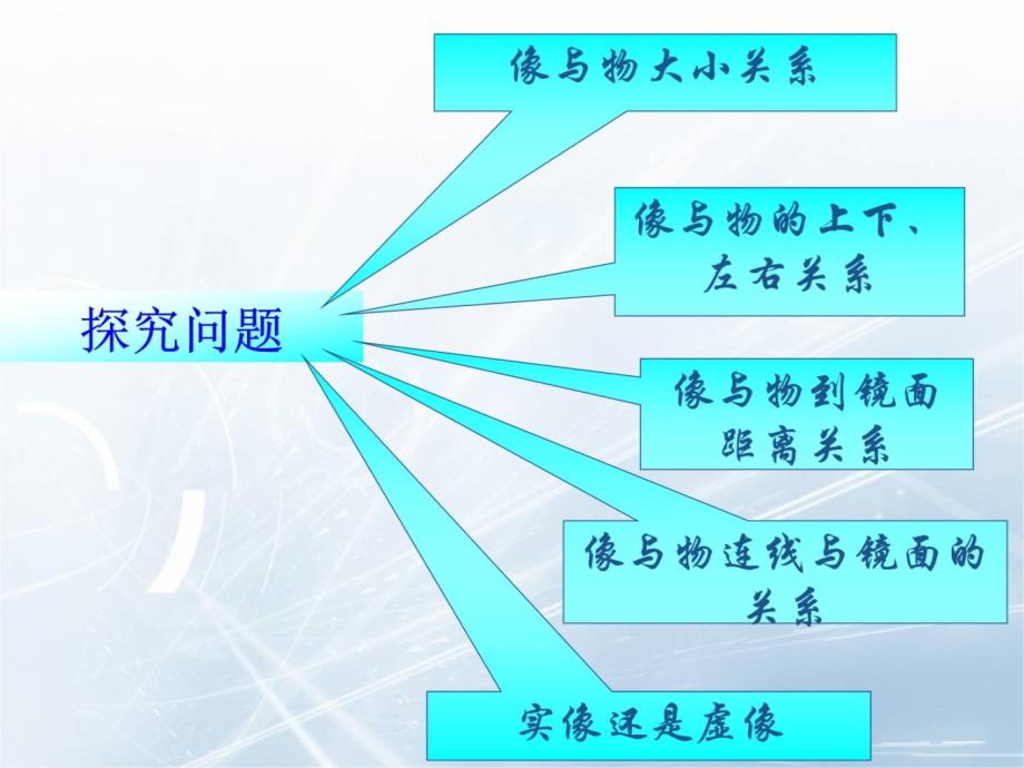 第四章光现象第3节平面镜成像教案资料_第3页