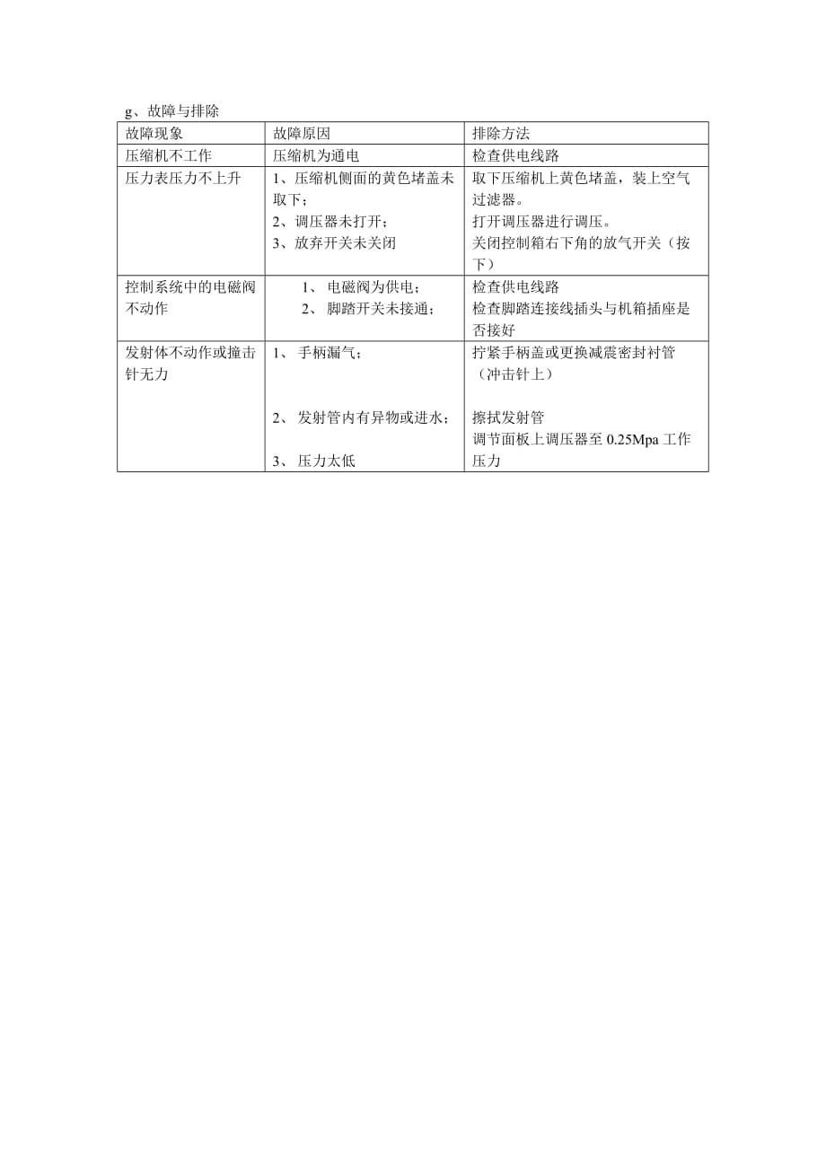 手术间JML一6型气压冲击式碎石机使用说明_第2页