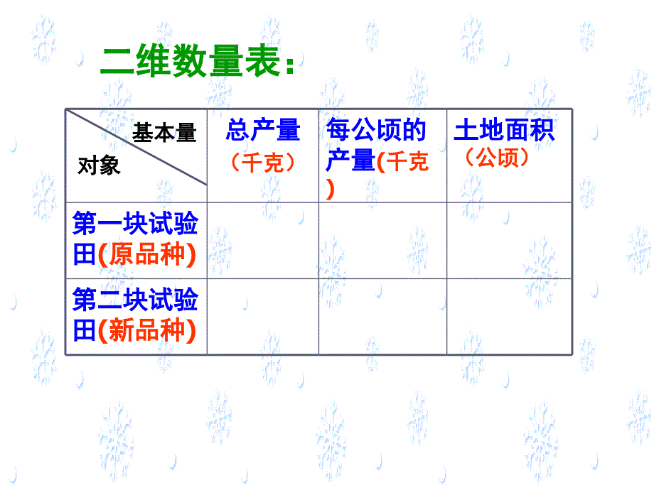 第三章第四节分式方程a备课讲稿_第4页