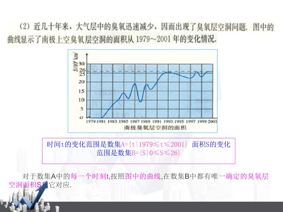 中职数学第三章函数_第4页