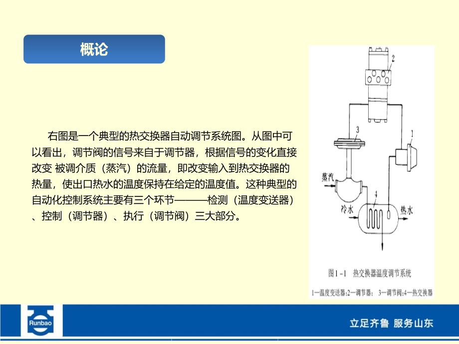 阀门计算、选型与维护备课讲稿_第4页