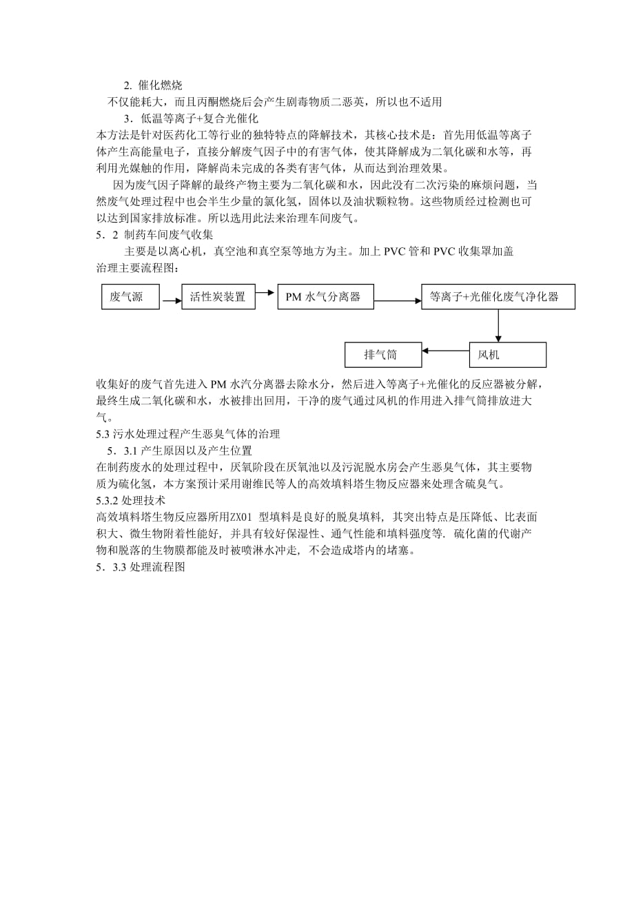 制药厂废气处理方案_第2页