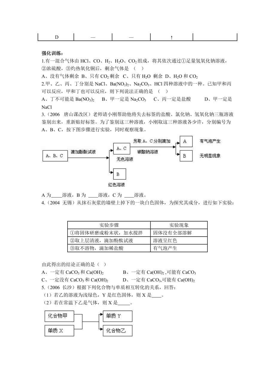 九年级化学推断题专项练习_第2页