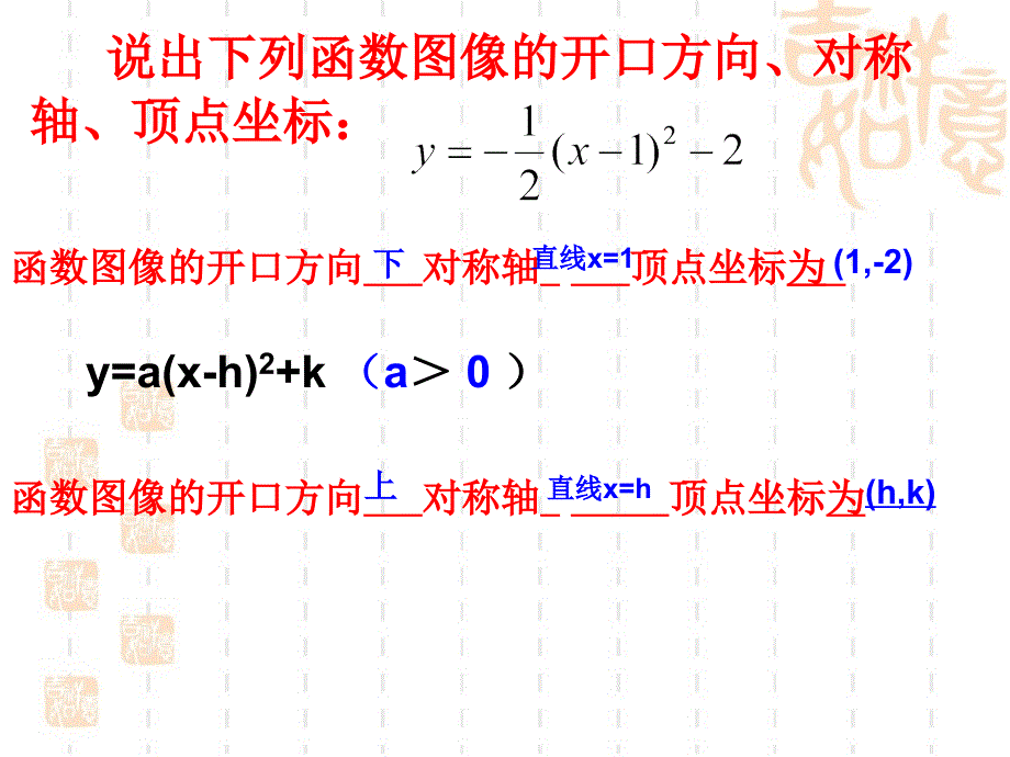 二次函数的图像画法说课讲解_第4页