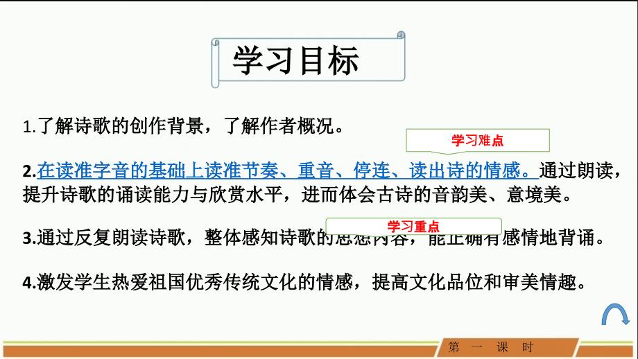 人教部编版初中语文七年级下册第三单元《课外古诗词诵读》优秀PPT课件（内含2课时）_第3页