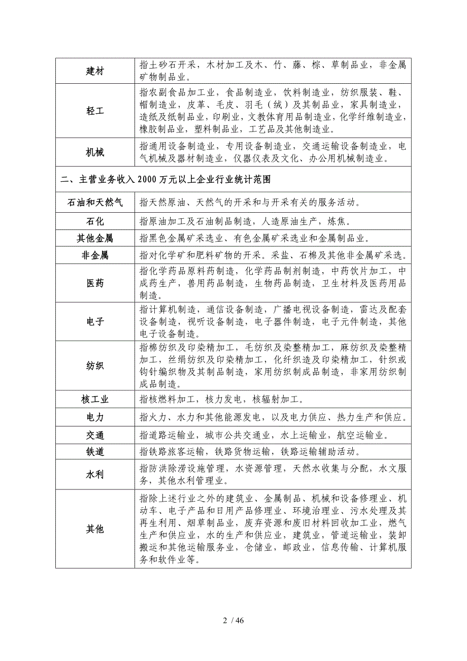 工矿商贸企业职业卫生统计制度_第2页