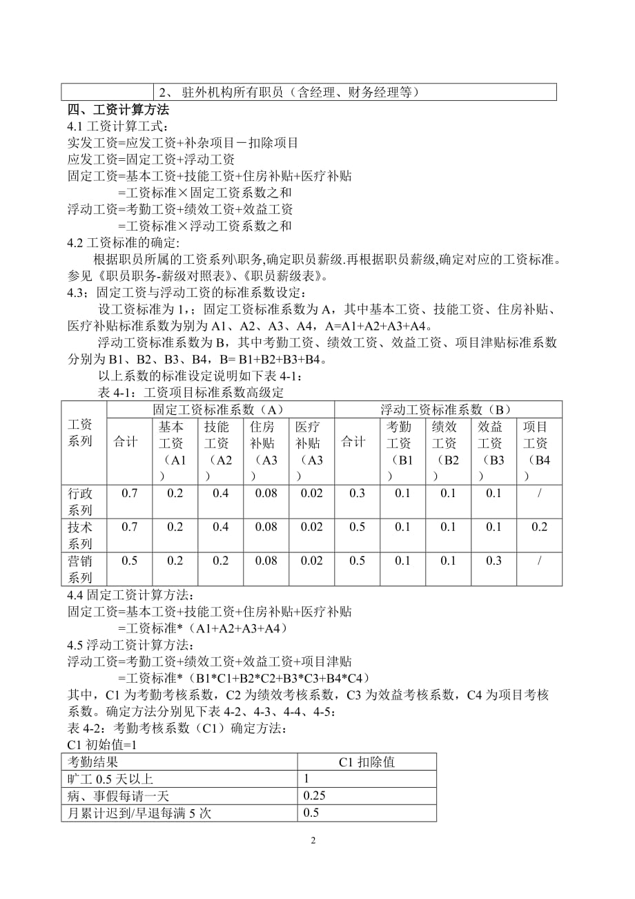 （薪酬管理）TCL工资制度_第2页