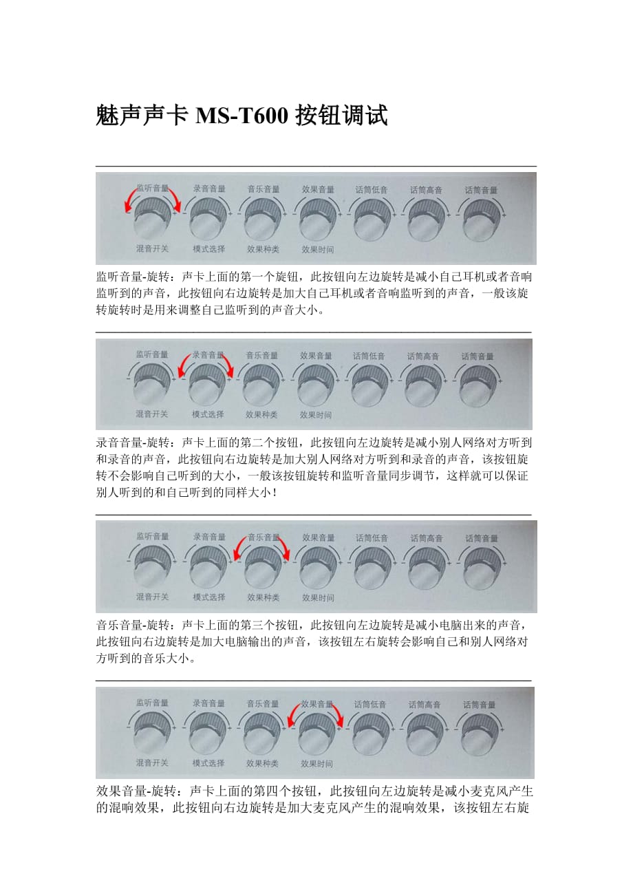 声卡T600按钮说明_第1页