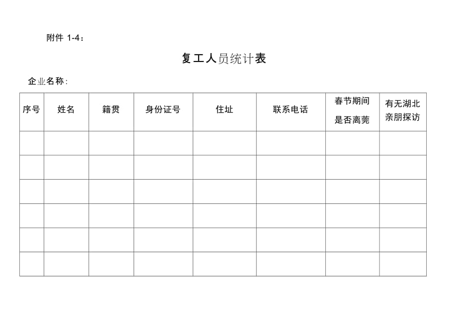 2020年疫情复工人员统计表_第1页