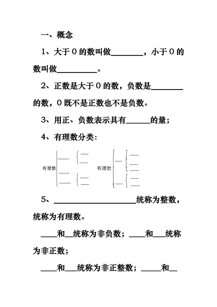 人教版七年级数学正负数 有理数 数轴 相反数练习_第1页