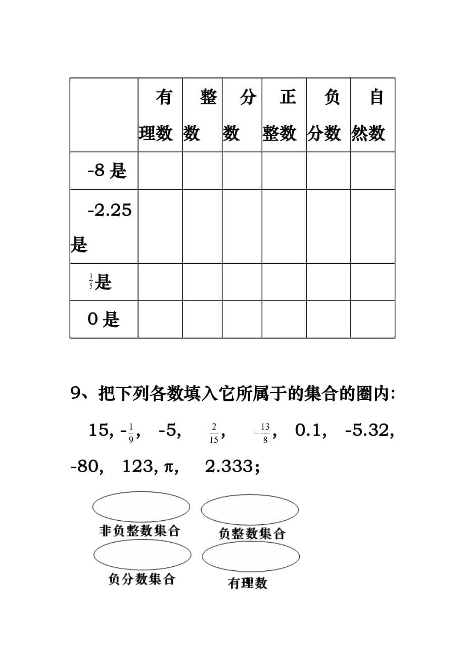 人教版七年级数学正负数 有理数 数轴 相反数练习_第5页