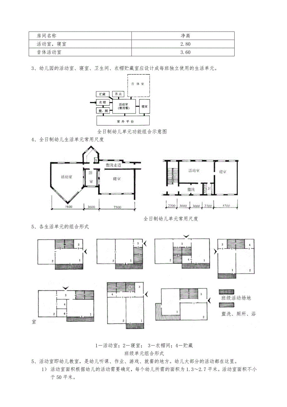 幼儿园建筑基地设计方案_第4页