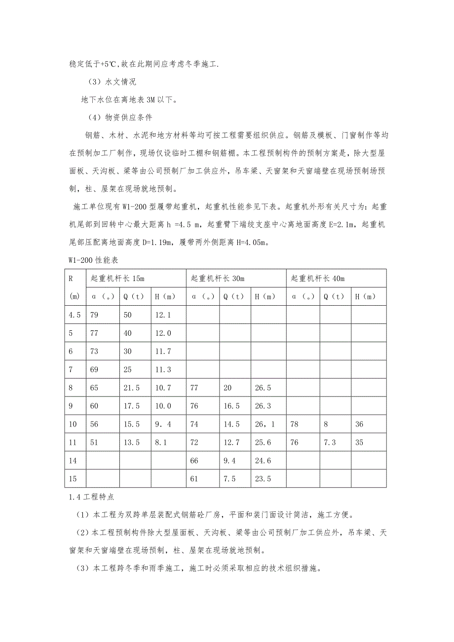 某单层工业厂房工程施工组织设计方案书_第2页