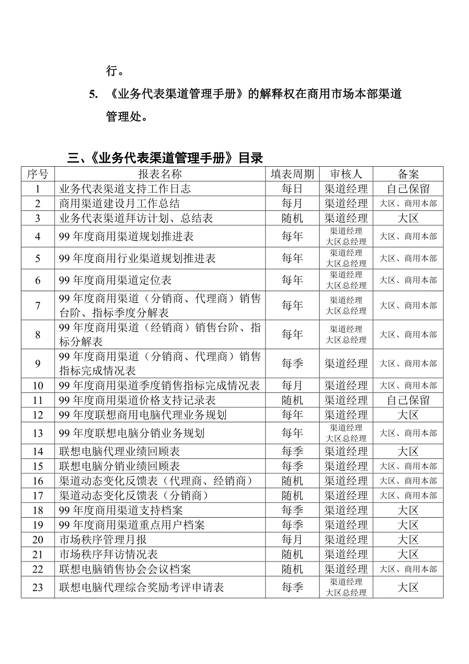 联想电脑商业渠道管理制度手册_第3页