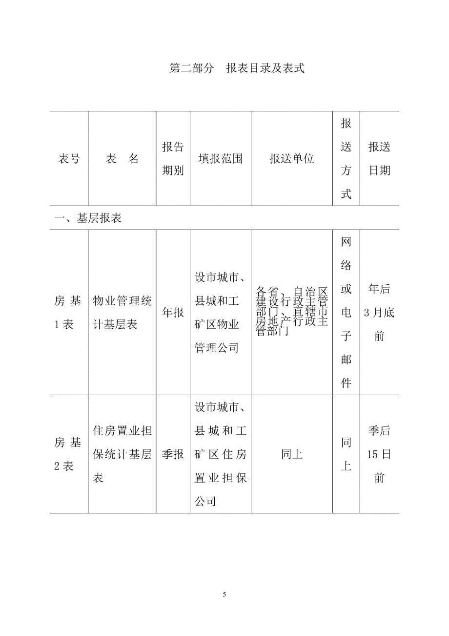 房地产统计报表制度（ 30页）_第5页