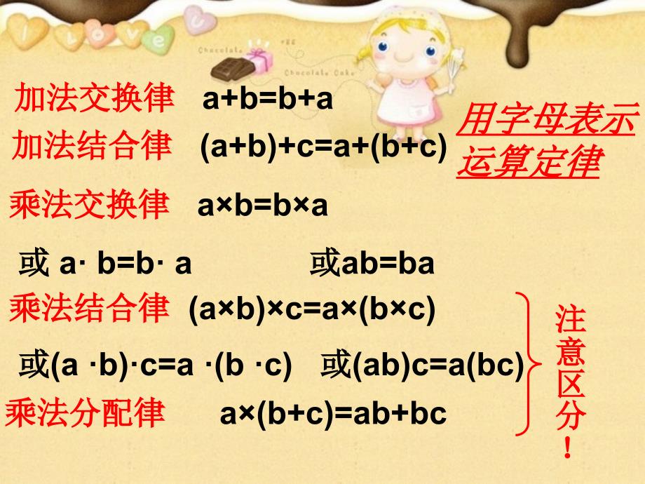 五年级上册数学简易方程复习课件最新版_第4页