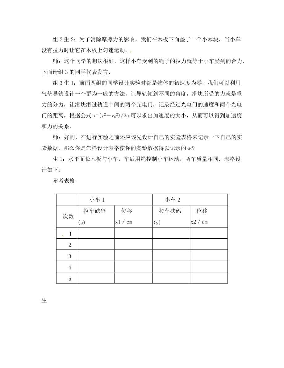 高中物理：4.2《影响加速度的因素》教案（粤教版必修1）（通用）_第4页