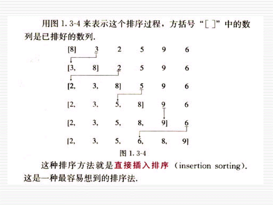 数学3第一章案例3课件.ppt_第3页