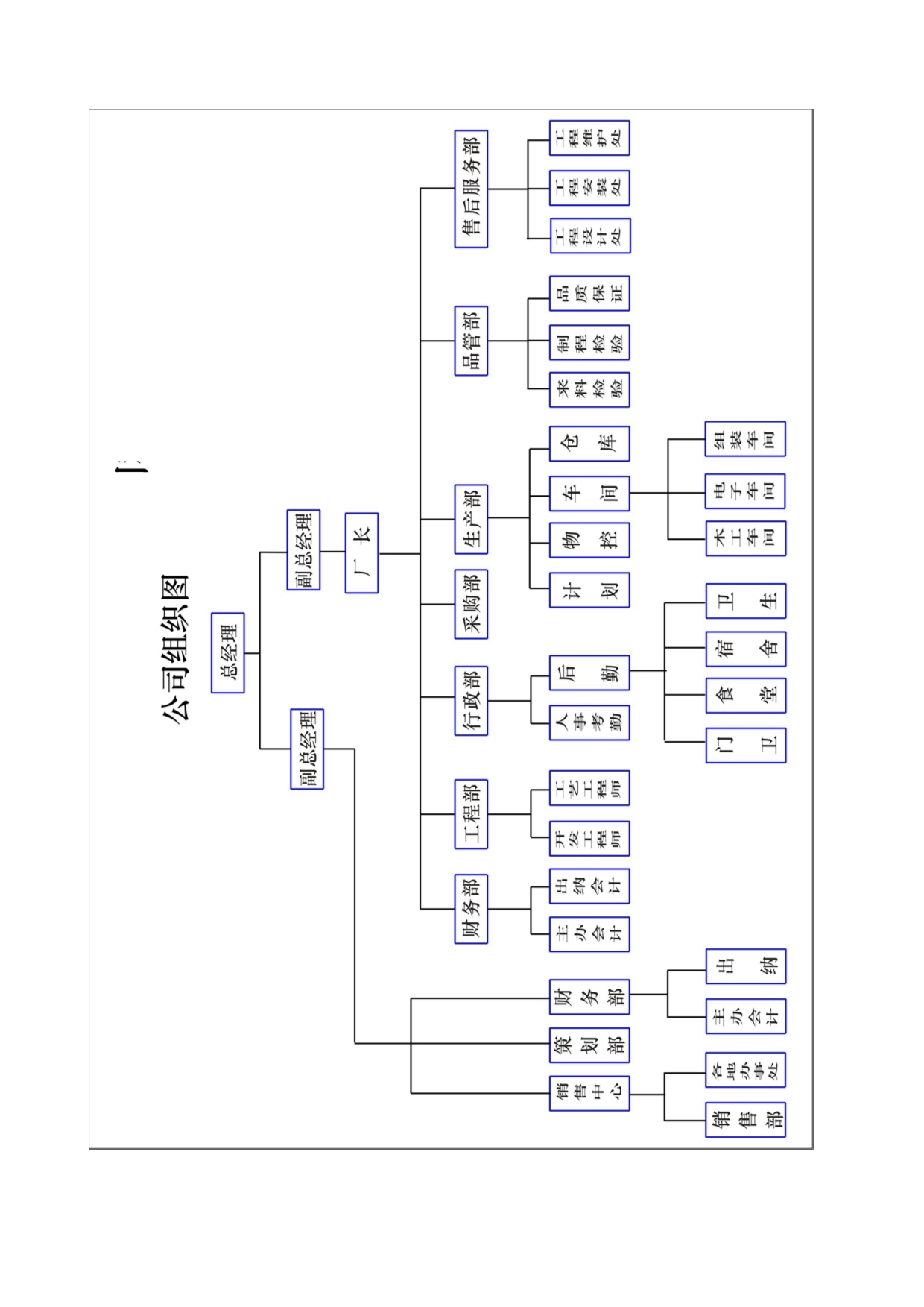 某学校400米跑道设计方案_第3页