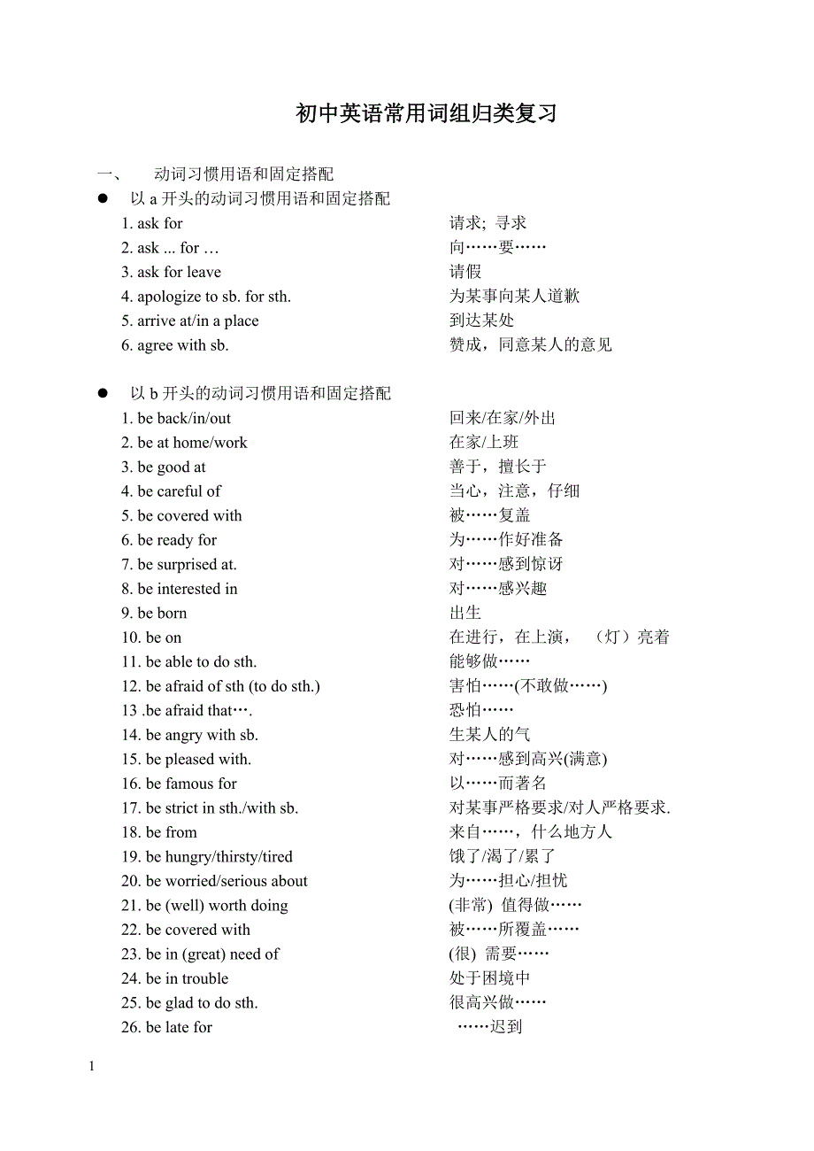 初中英语常用词组(中考必会)知识课件_第1页