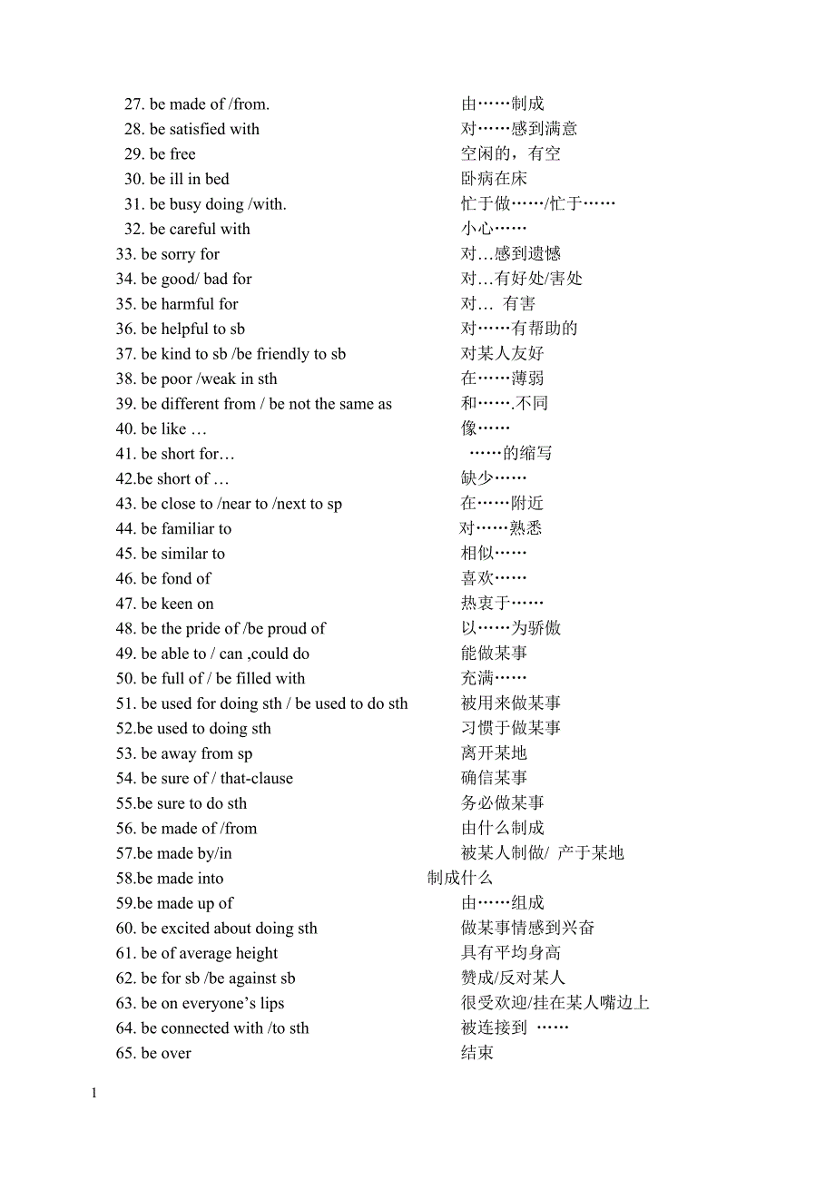 初中英语常用词组(中考必会)知识课件_第2页