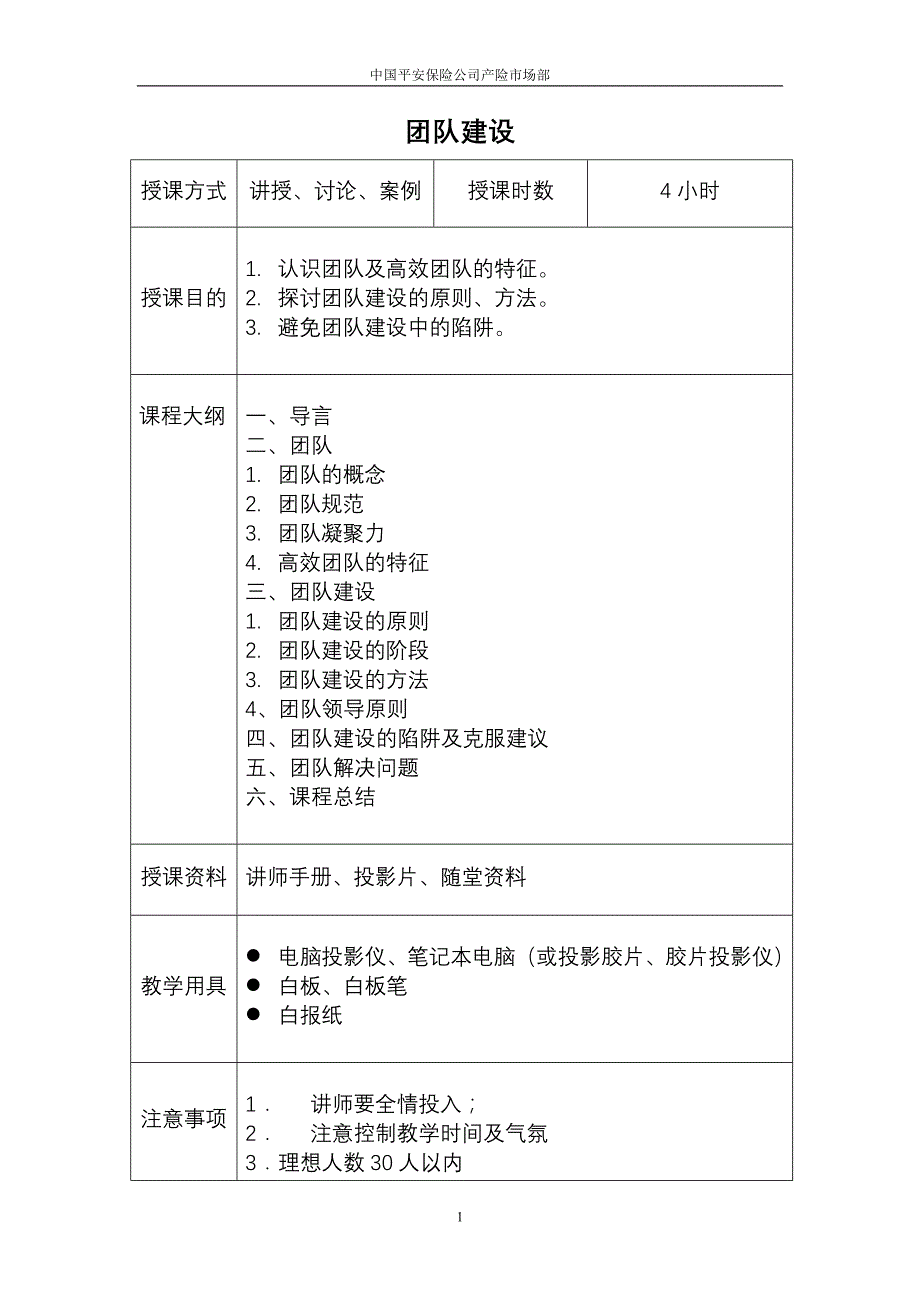 （团队建设）新团队建设讲师手册_第1页