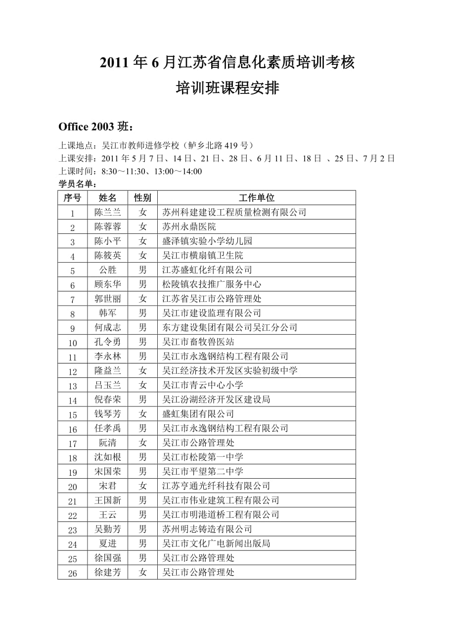 （信息化知识）XXXX年月江苏省信息化素质培训考核_第1页