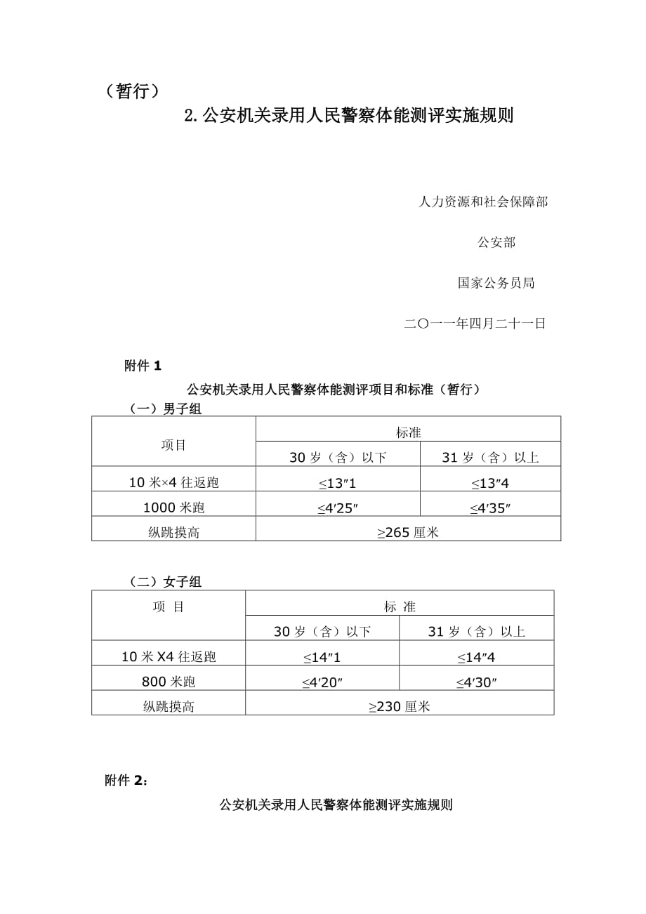 （项目管理）公安机关录用人民警察体能测评项目和标准_第2页