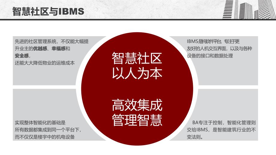 论IBMS的必要性(BA与IBMS的区别).ppt_第2页