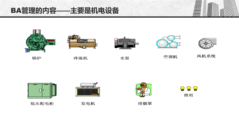 论IBMS的必要性(BA与IBMS的区别).ppt_第4页