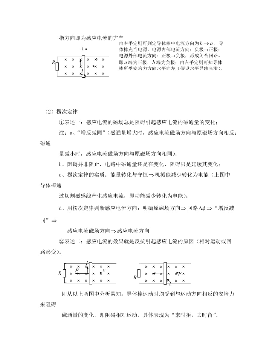 高考物理 热点快速突破 必考部分 专题11 电磁感应（无答案）（通用）_第2页