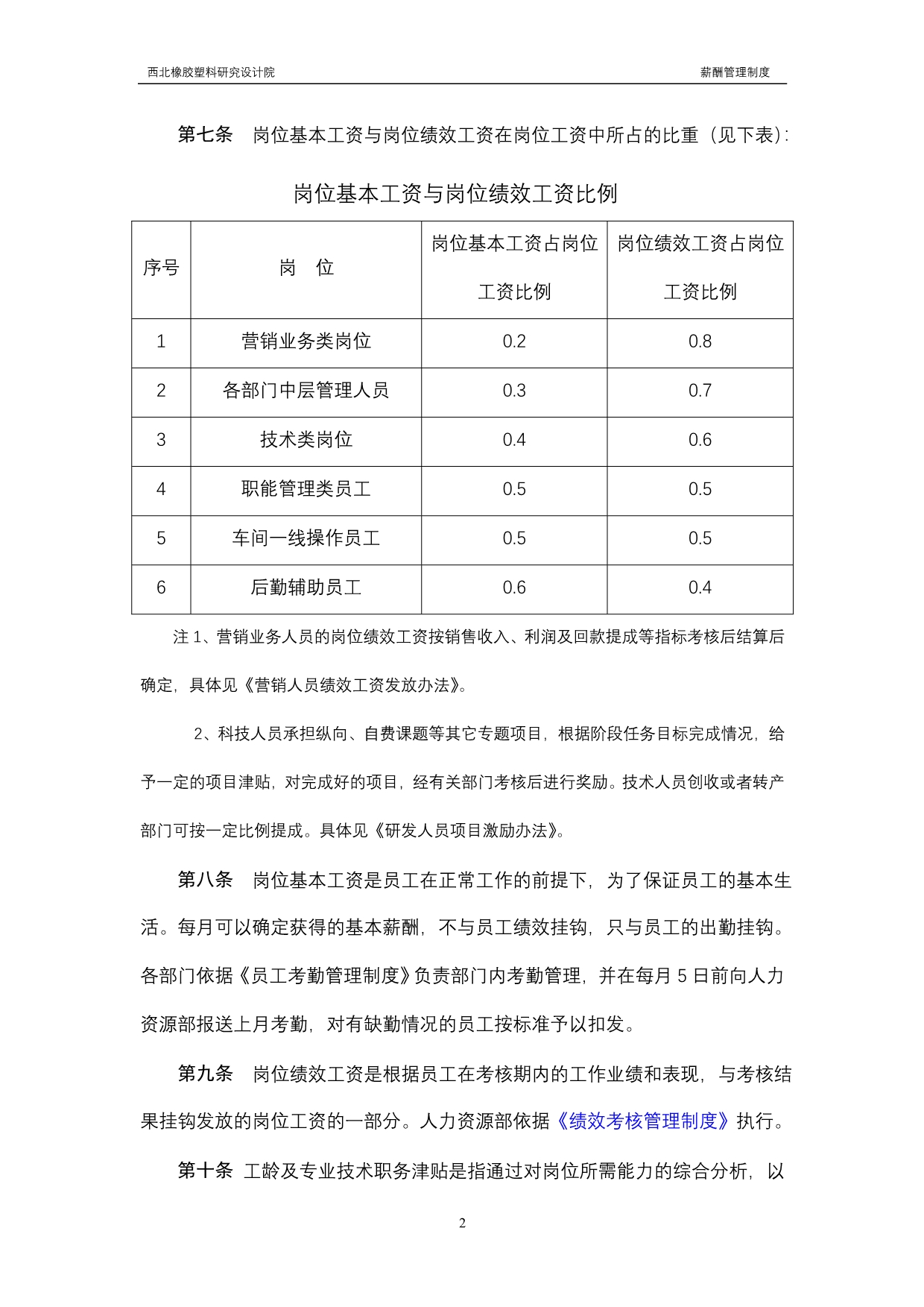 企业薪酬管理制度案例推荐_第4页