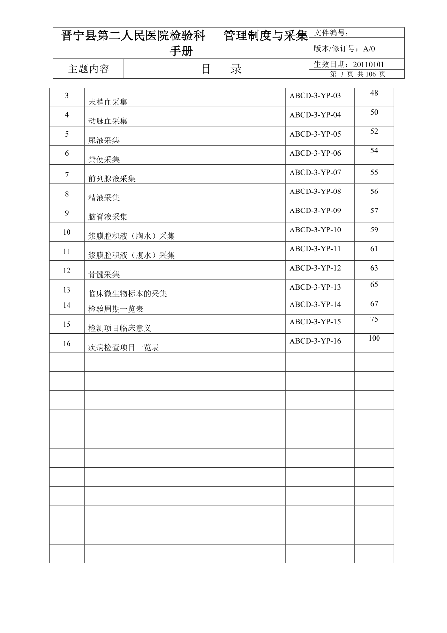 (第七册)管理制度与采样手册_第3页