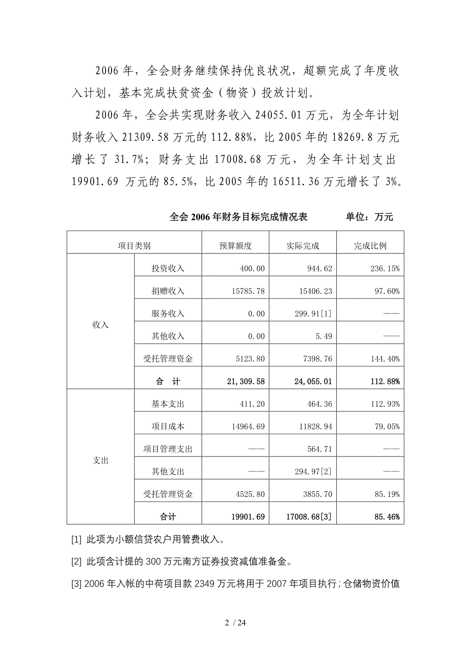 薪酬制度需要优化并设计出对外具有竞争力和对内更具公平性和有效激励的薪酬体系_第2页