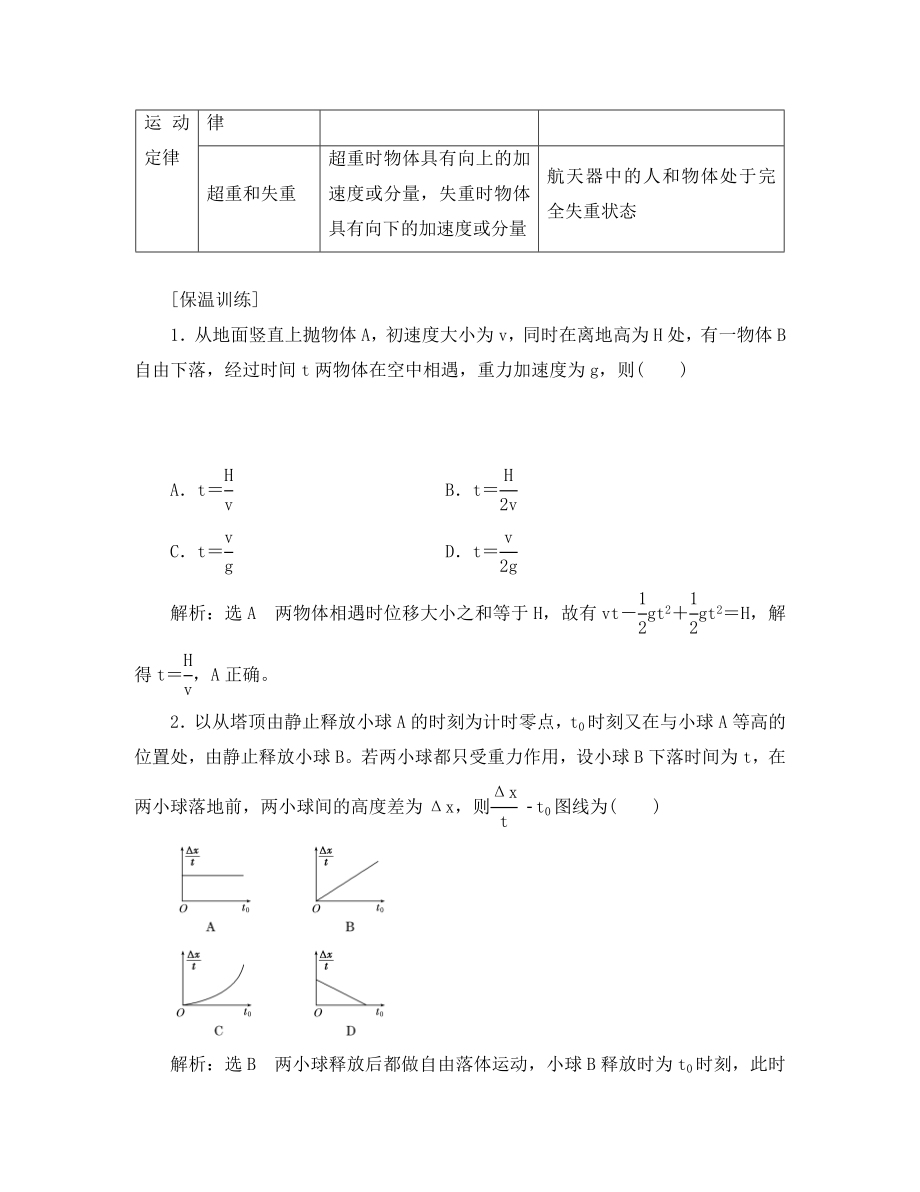 （江苏专用）2020高考物理二轮复习 第二部分 考前调节 激发状态 方法 规律 通晓高考4大解题策略教学案（通用）_第2页