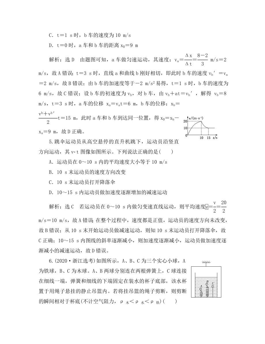 （江苏专用）2020高考物理二轮复习 第二部分 考前调节 激发状态 方法 规律 通晓高考4大解题策略教学案（通用）_第4页