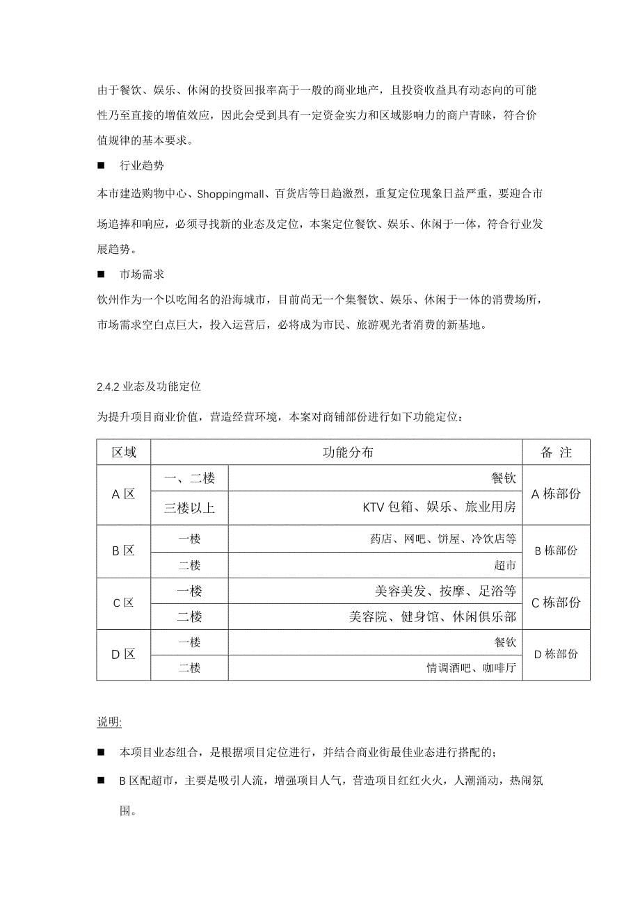 （营销策划）湖花园项目营销策划方案_第5页