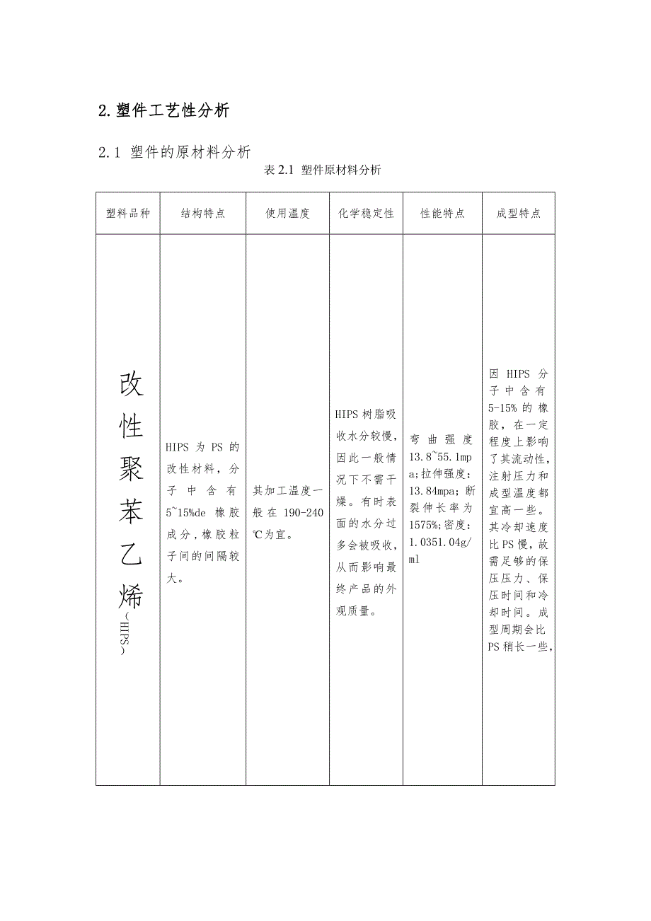 盖注塑模具设计任务书_第4页