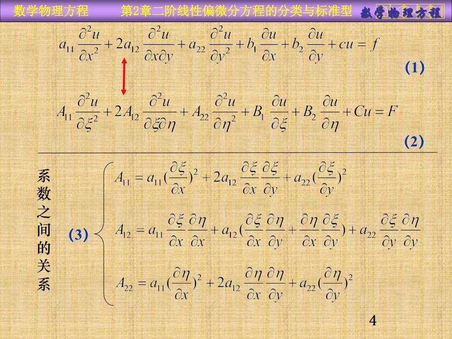 精编制作阶线性偏微分方程的分类PPT课件_第4页
