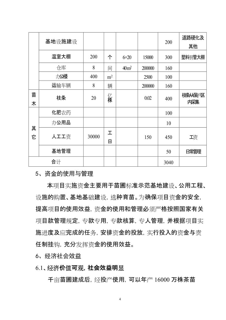 （项目管理）古丈毛尖地方优质种千亩圃基地建设项目_第4页