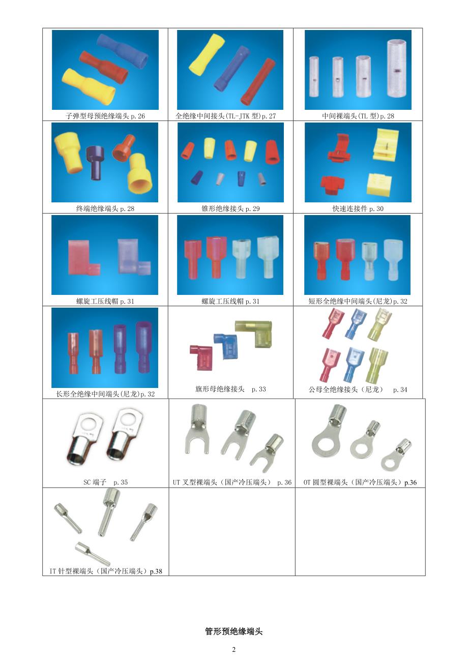 国内外接线端子、端头手册_第2页