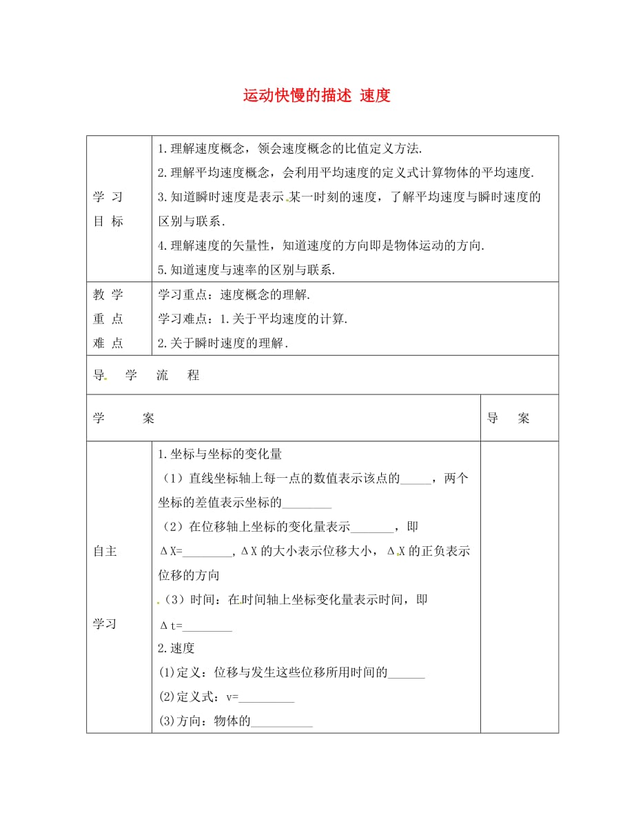 黑龙江省东方红林业局中学高中物理 1.3 运动快慢的描述 速度导学案（无答案）新人教版必修1（通用）_第1页