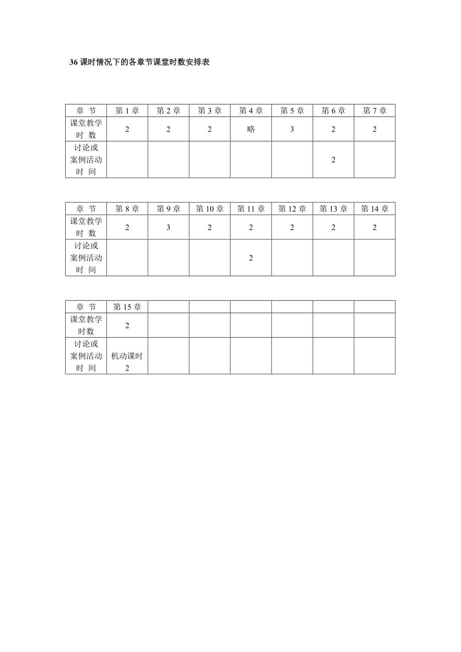 税收筹划教学计划_第4页